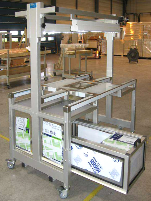 Poste de travail
